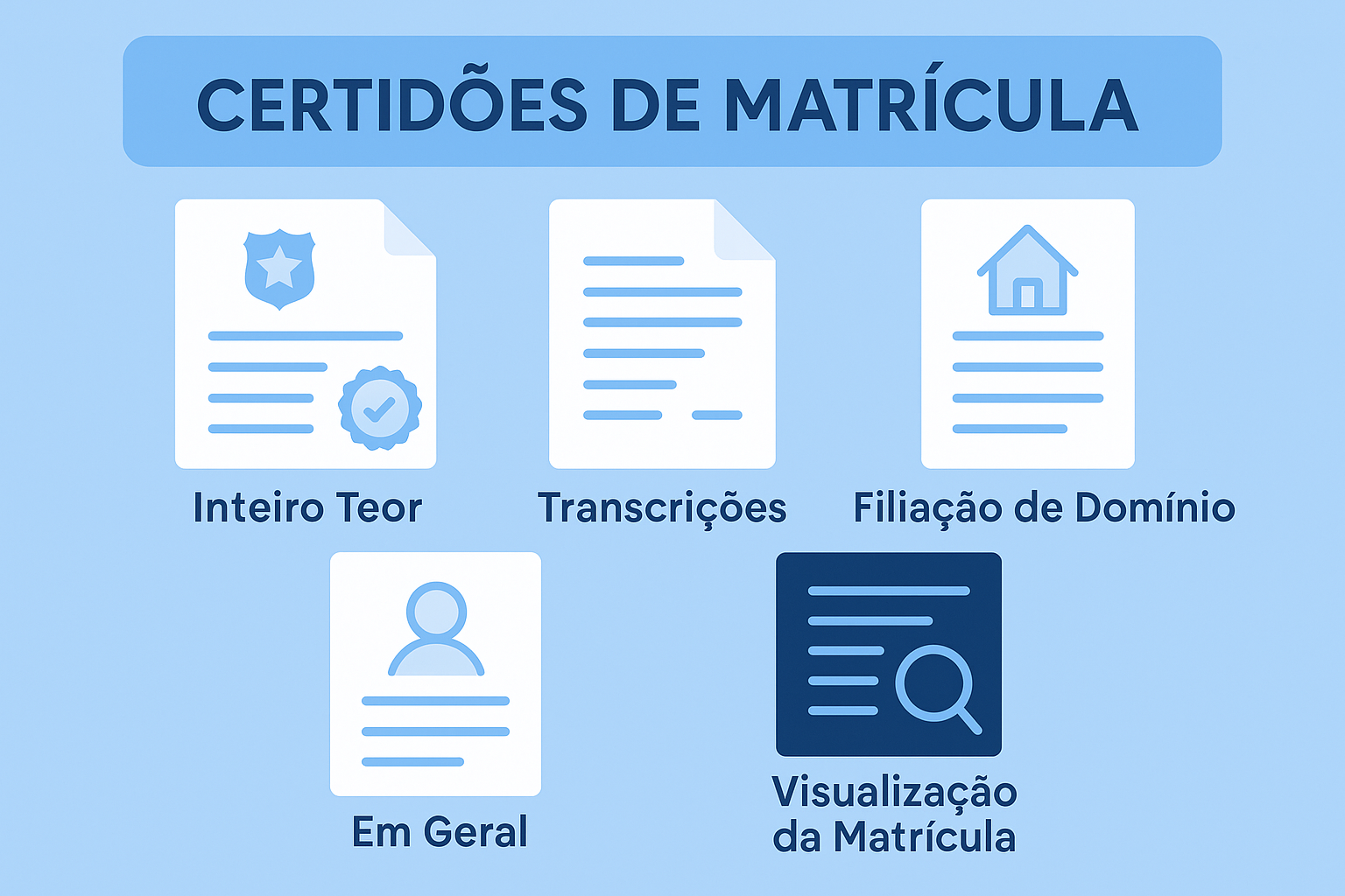 Tipos de Certidões de Matrícula: qual escolher para sua necessidade?